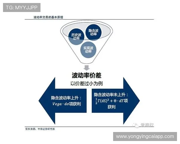 以幸运飞艇玩法解析趋势技巧与稳健策略全攻略指南风险控制方法