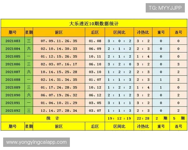 全面解析彩票软件选择指南 如何安全下载并提高中奖概率