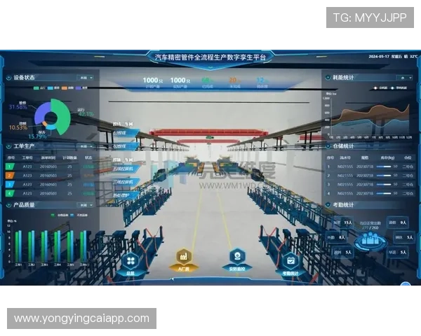 基于官方飞艇操作标准的优化策略与技术应用分析