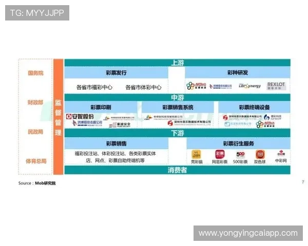 围绕极速赛车福利彩票玩法技巧解析与中奖策略全面指南深度剖析经验