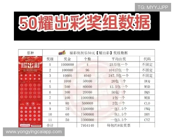 实时更新彩票开奖结果，助您轻松掌握中奖信息，快速查看各类彩票中奖数据