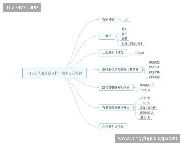广东十一选五数据分析及趋势预测方法解析与实战技巧分享