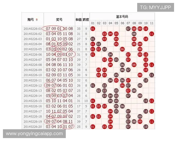 广东十一选五选号技巧全面解析助你提升中奖几率的方法指南