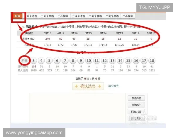 快3选号技巧揭秘与投注技巧全面解析指南 快3选号技巧揭秘与投注技巧全面解析指南