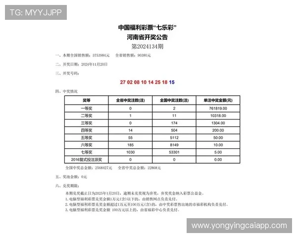 最新彩票开奖时间及历史数据查询全攻略与走势分析