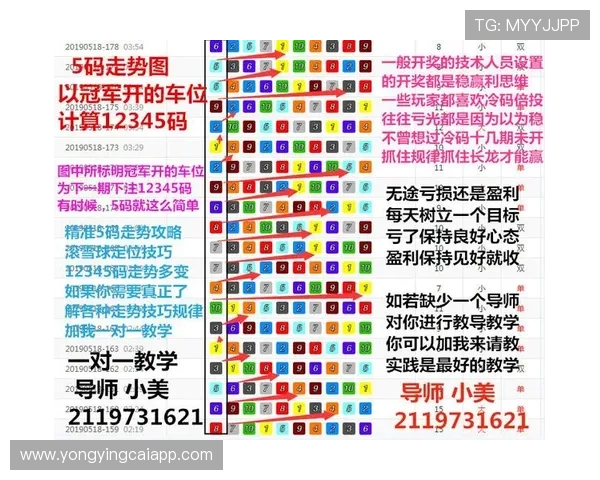 极速赛车竞技规则全解析与策略技巧实用指南