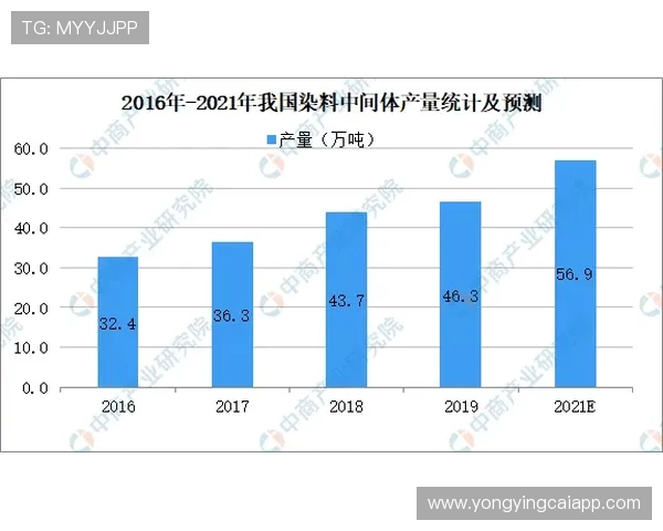 澳洲幸运10历史开奖数据分析与趋势预测解析