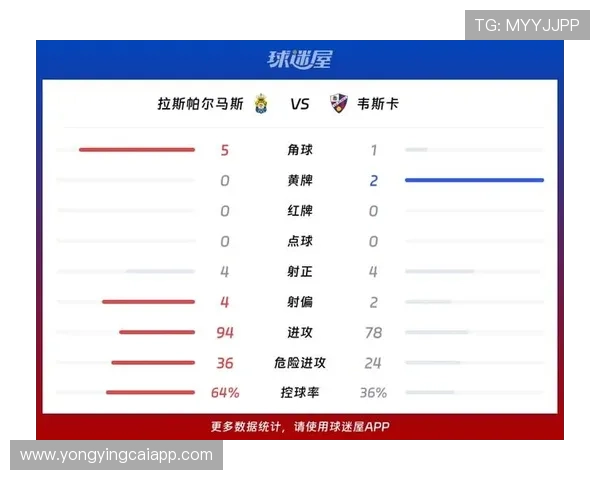 拉斯帕尔马斯足球俱乐部历史战绩与球队风采全面解析 拉斯帕尔马斯足球俱乐部历史战绩与球队风采全面解析