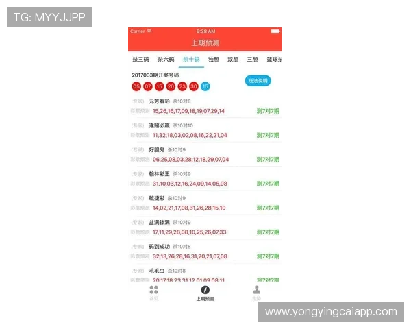 选择最佳彩票分析平台的方法与推荐全面指南