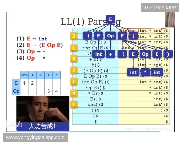 全面掌握河内1分彩玩法规律与精准计划稳定提升投注技巧心得 全面掌握河内1分彩玩法规律与精准计划稳定提升投注技巧心得