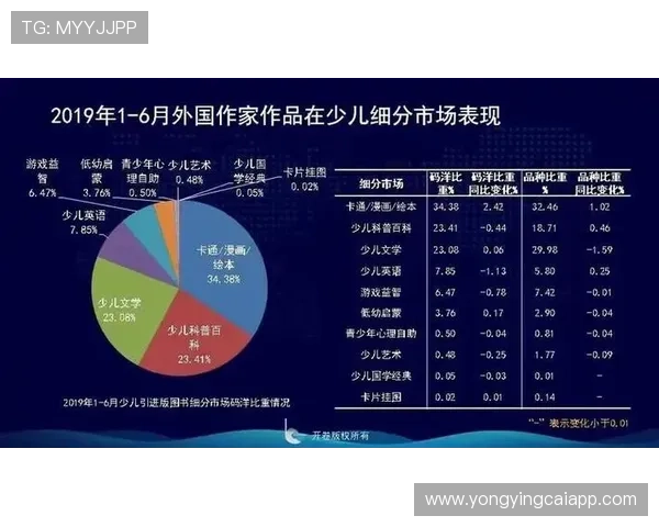 十一选五开奖直播实时数据分析与投注技巧全方位解读