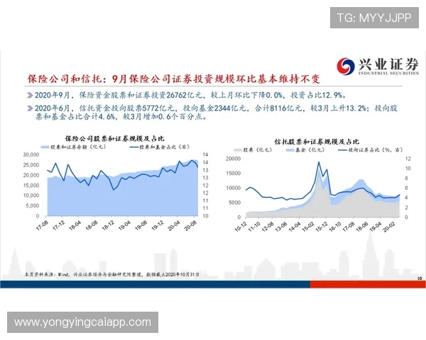 基于数据分析与趋势判断的时时彩策略优化与风险控制方法探索 基于数据分析与趋势判断的时时彩策略优化与风险控制方法探索