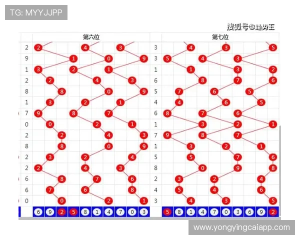 十一选五福利彩票投注技巧解析与最新开奖号码趋势预测指南大全
