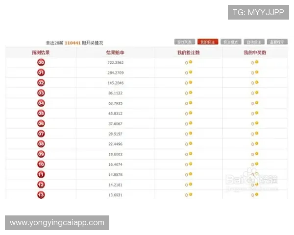 幸运11选5详情深度解析与实用选号技巧全面指南助你提升中奖体验 幸运11选5详情深度解析与实用选号技巧全面指南助你提升中奖体验