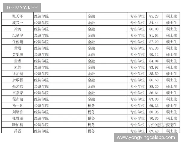 广东十一选五最新开奖数据分析与历史走势全面解读指南 广东十一选五最新开奖数据分析与历史走势全面解读指南