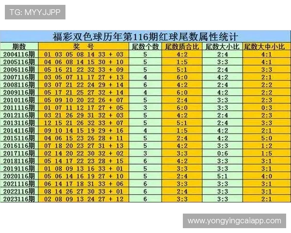 彩票选号技巧深度解析与实用方法全方位指导 彩票选号技巧深度解析与实用方法全方位指导