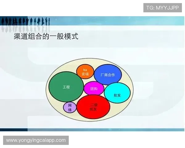 快3号码精准计划技巧解析助你轻松掌握稳定组合提升投注技巧效率 快3号码精准计划技巧解析助你轻松掌握稳定组合提升投注技巧效率