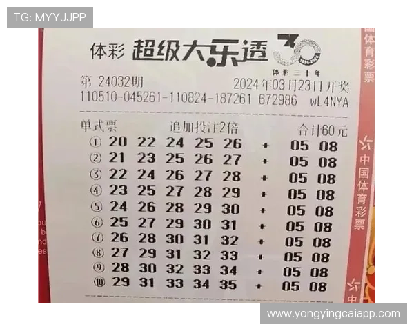 掌握彩票选号核心技巧与资金管理方法有效提高中奖概率秘诀 掌握彩票选号核心技巧与资金管理方法有效提高中奖概率秘诀