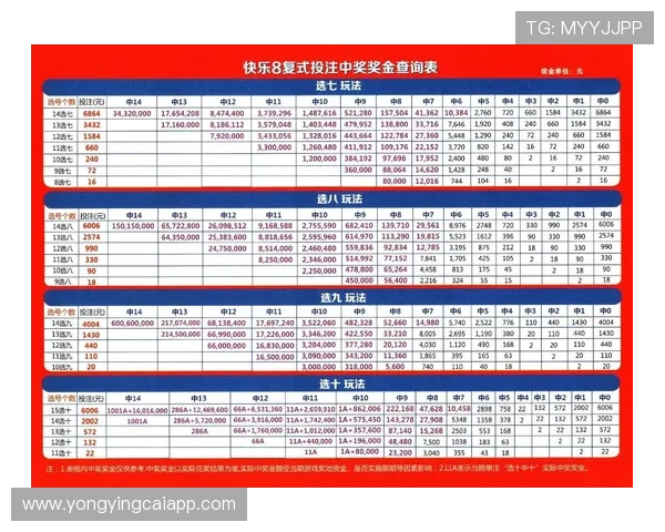掌握广东十一选五选号技巧提高中奖概率全解析 掌握广东十一选五选号技巧提高中奖概率全解析