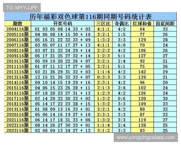揭秘六合彩福利彩票背后的规律与投注技巧全解析 揭秘六合彩福利彩票背后的规律与投注技巧全解析