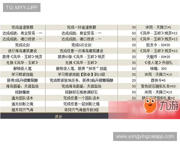 极速飞艇福利彩票玩法技巧与中奖策略全面解析指南 极速飞艇福利彩票玩法技巧与中奖策略全面解析指南