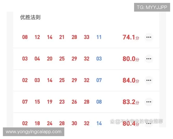 深入了解河内1分彩规则与常见玩法技巧快速提升选号思路经验方法 深入了解河内1分彩规则与常见玩法技巧快速提升选号思路经验方法