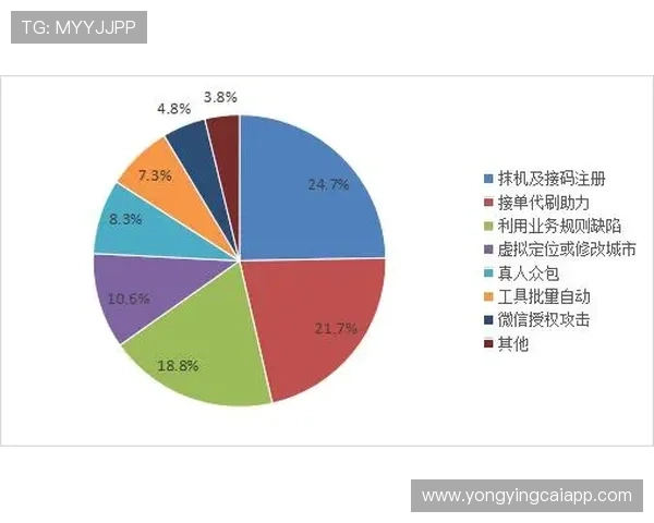 深度梳理极速时时彩历史演变过程与热门玩法发展趋势全面解析 深度梳理极速时时彩历史演变过程与热门玩法发展趋势全面解析