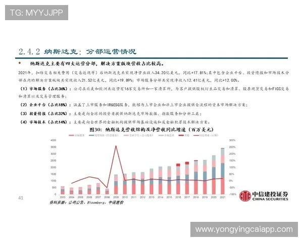 深度解析时时彩走势图变化规律与实战技巧提升选号精准效率方法 深度解析时时彩走势图变化规律与实战技巧提升选号精准效率方法