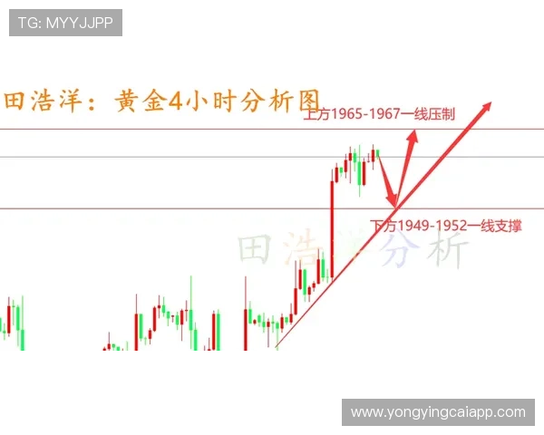 竞速快三投注技巧与号码走势深度解析全面指南 竞速快三投注技巧与号码走势深度解析全面指南