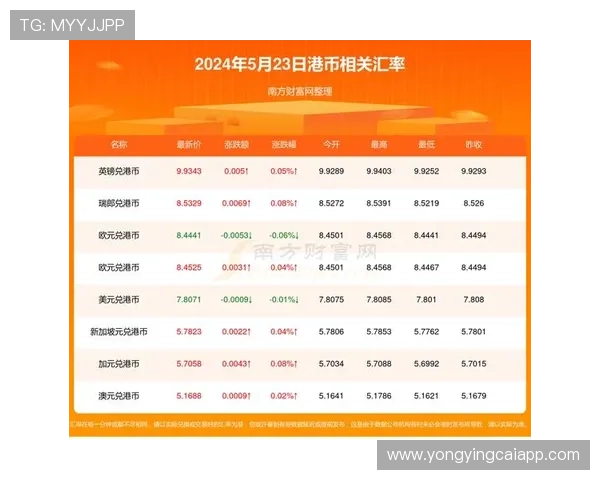 竞速秒秒彩玩法技巧与历史开奖记录全面分析与参考指南 竞速秒秒彩玩法技巧与历史开奖记录全面分析与参考指南