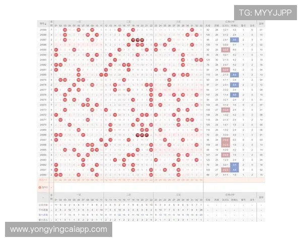精准分析与趋势解读助力彩票中奖号码预测技巧揭秘 精准分析与趋势解读助力彩票中奖号码预测技巧揭秘